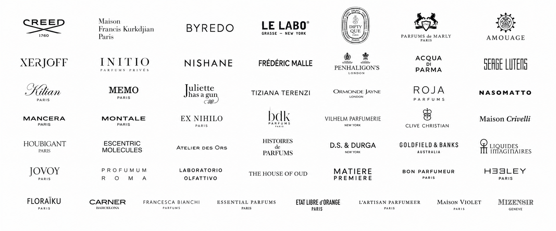 Luxury niche perfume brand logos displayed in an elegant fragrance collection